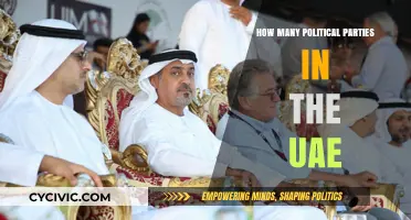 Exploring the Unique Political Landscape: How Many Parties Exist in UAE?