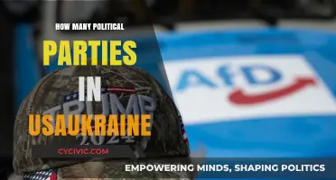 Exploring the Political Landscape: Party Count in USA and Ukraine