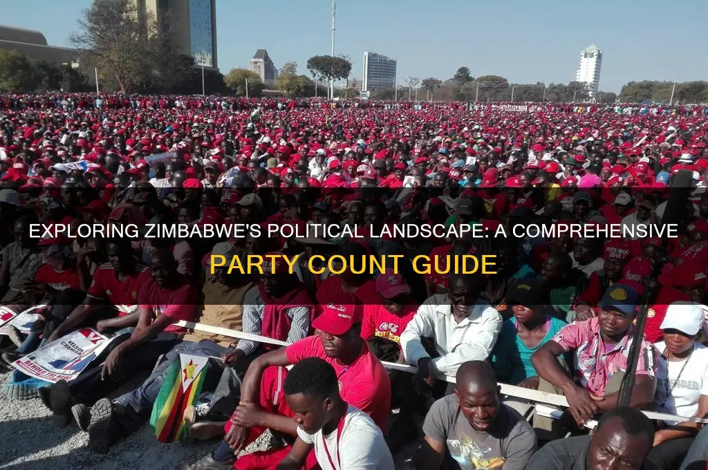 how many political parties in zimbabwe