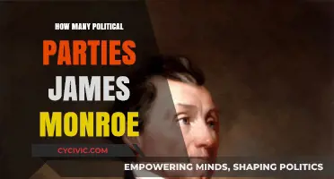 James Monroe's Political Affiliations: Unraveling His Party Involvement