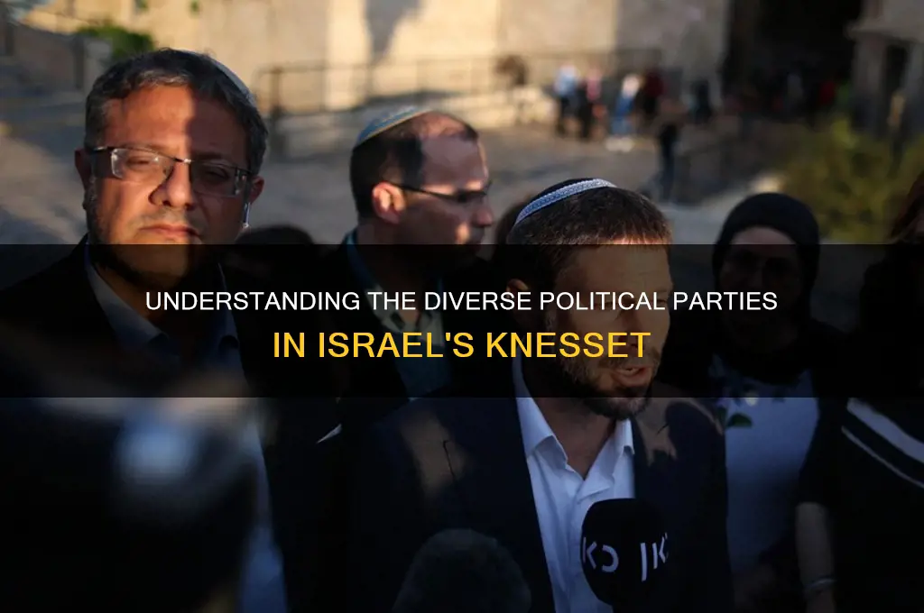 how many political parties make up the kinesset
