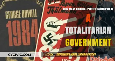 Totalitarian Regimes: Understanding the Role of Political Parties Within