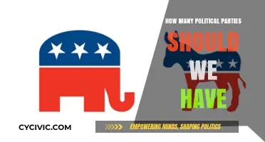 Balancing Democracy: Ideal Number of Political Parties for Effective Governance