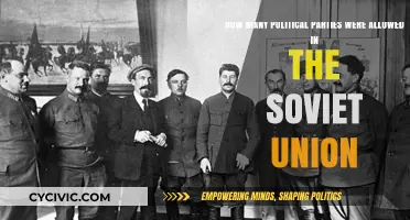 Soviet Union's Political Landscape: The Number of Permitted Parties