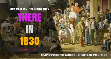 Exploring the Political Landscape: Party Count in 1830