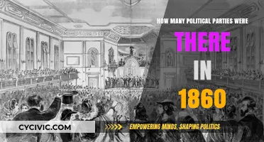 Exploring the Political Landscape: Parties in the 1860 Election Era