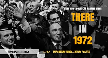 Exploring the Political Landscape: Party Count in 1972 Revealed