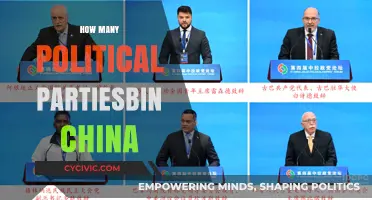 Understanding China's Political Landscape: The Number of Parties Explained