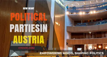 Exploring Austria's Diverse Political Landscape: How Many Parties Exist?