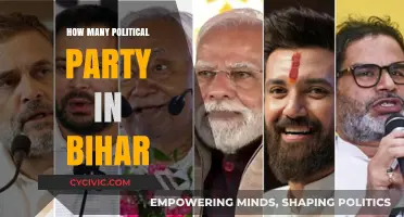 Exploring Bihar's Political Landscape: A Comprehensive Guide to Its Parties