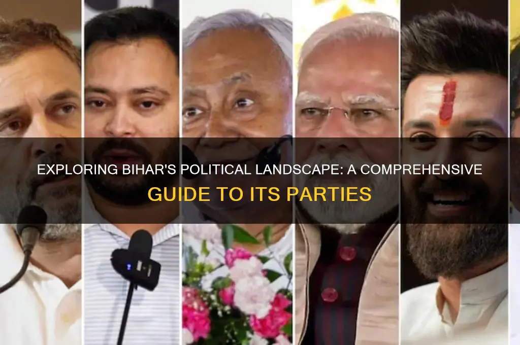 how many political party in bihar