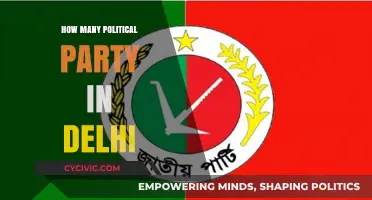 Exploring Delhi's Political Landscape: A Comprehensive Party Count Guide