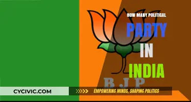 Exploring India's Diverse Political Landscape: Countless Parties, One Democracy