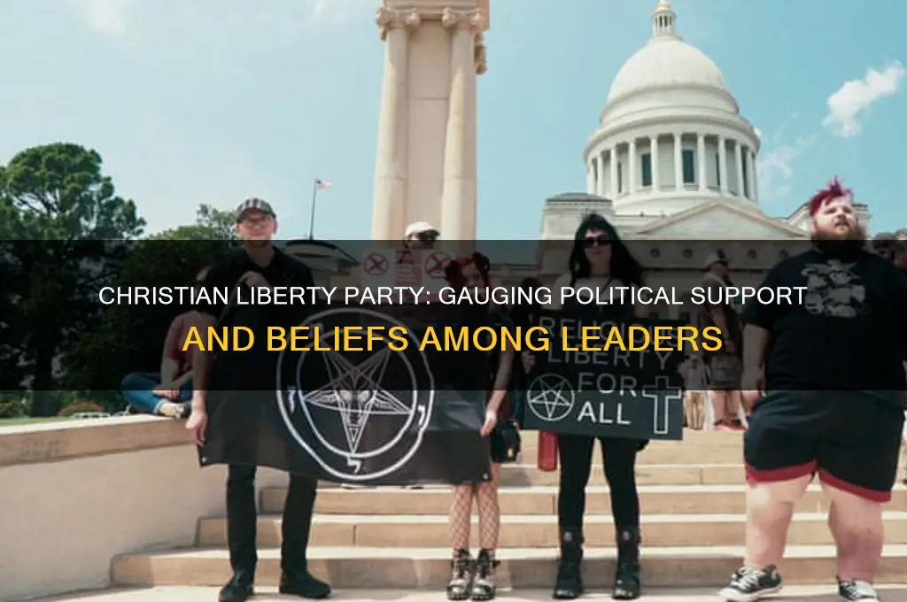 how many political people believe in christian liberty party