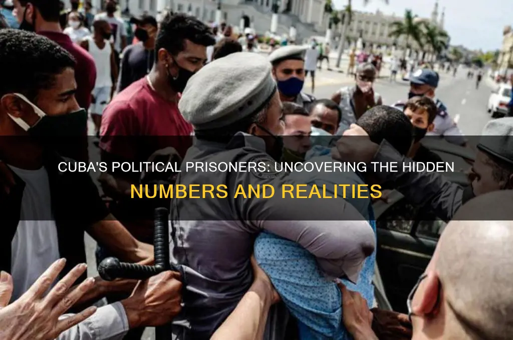 how many political prisoners cuba