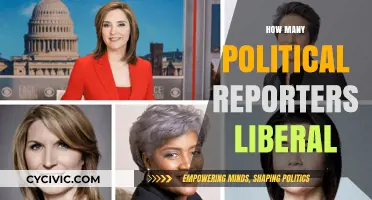 Are Most Political Reporters Liberal? Uncovering Media Bias in Journalism