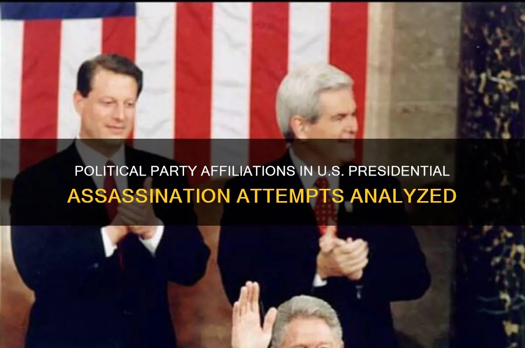 how many president assassination attempts by political party