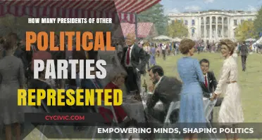 Exploring the Diversity of Political Parties in Presidential Representation