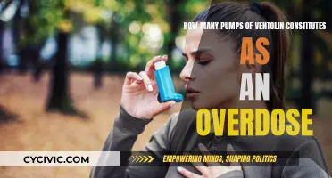 Ventolin Overdose: Pumps and Risks