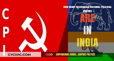 Exploring India's Recognized National Political Parties: A Comprehensive Overview