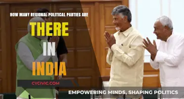 Exploring India's Diverse Political Landscape: Regional Parties Count