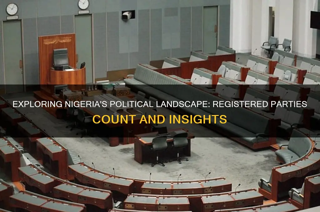 how many register political party in nigeria