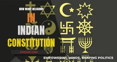 Religious Freedom in India: Counting the Indian Constitution's Recognized Faiths