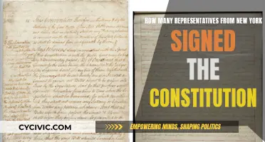 New York's Signatories to the US Constitution
