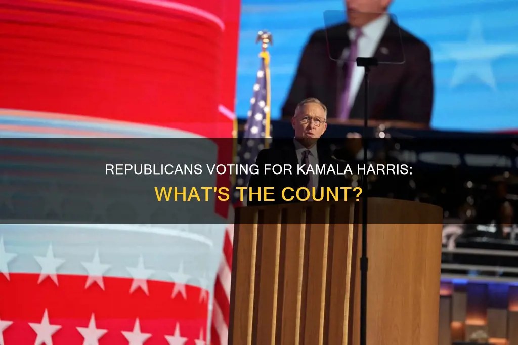 how many republicans are voting for kamala harris