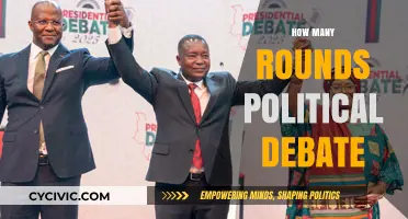 Understanding the Structure: How Many Rounds in a Political Debate?