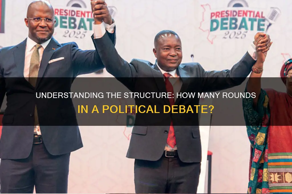 how many rounds political debate