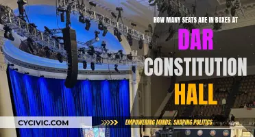 Seats in Boxes: Dar Constitution Hall's Unique Setup