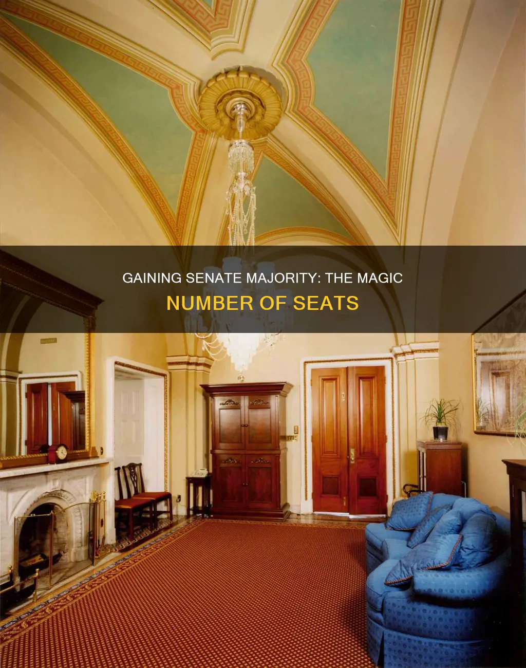 how many seats constitute a majority in the us senate