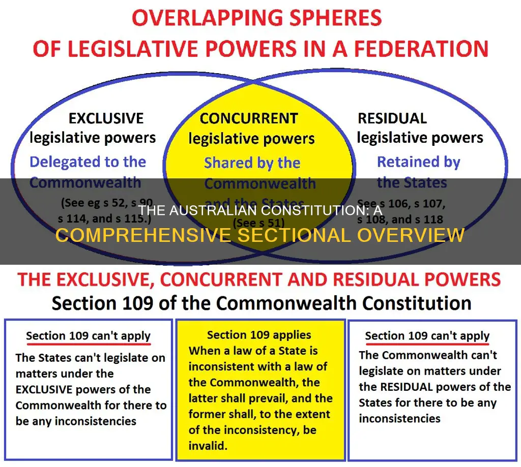 how many sections are in the australian constitution