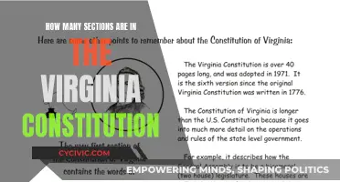 Virginia Constitution: Sections and Their Significance