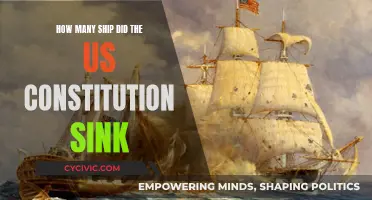 US Constitution's Naval Power: How Many Ships Destroyed?