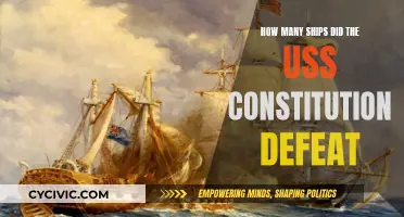 US Navy's USS Constitution: A Record of Conquests