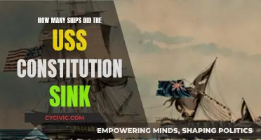 US Navy's Iconic USS Constitution: How Many Ships Sunk?