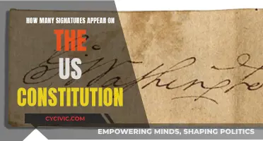 The Signatures on the US Constitution: A Historical Overview