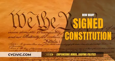 Who Signed the Constitution? A Comprehensive Breakdown