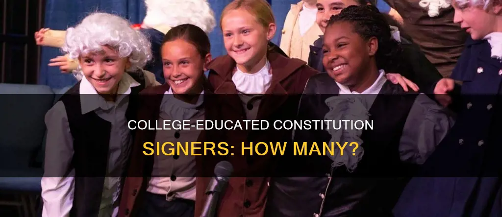 how many signers of the constitution went to college