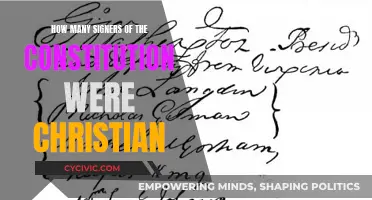 Christian Signers of the Constitution: How Many?