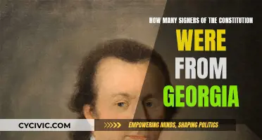 Georgia's Constitution Signers: How Many?
