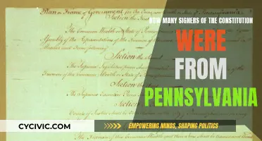 Pennsylvania's Contribution to the Constitution's Signatories