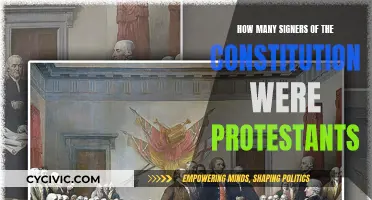 Protestant Signers of the Constitution: How Many?