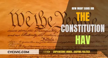 The Constitution's Many Signs: A Historical Overview