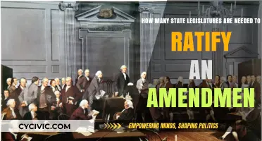 Amending the Constitution: State Legislature Ratification Requirements