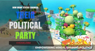 Shifting Political Landscapes: States That Switched Parties in Recent Elections