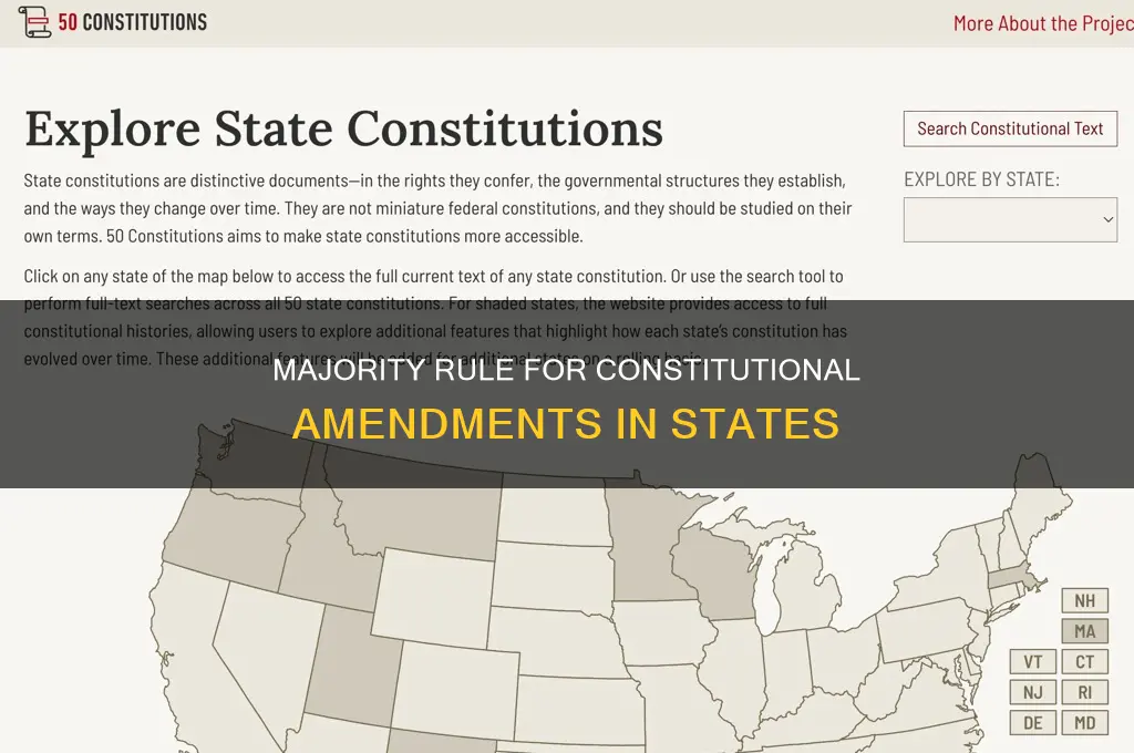 how many states have simple majority for amendments to constitution