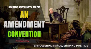 Amendment Convention: How Many States Must Request?
